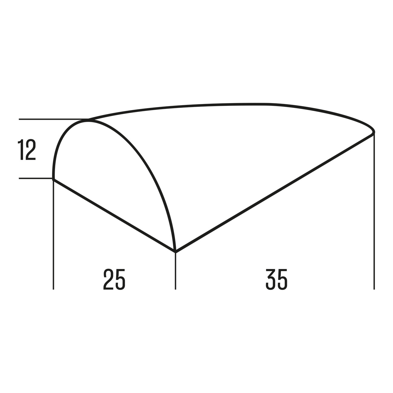 Tenda SR Hecktasche und Tankrucksack